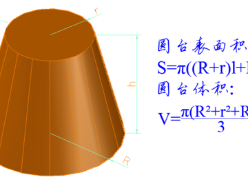 圆台面积公式（圆台面积公式推导过程图解）