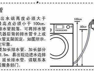 洗衣机排水管尺寸（滚筒洗衣机排水管尺寸）