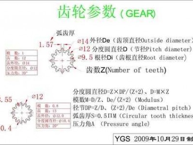 齿轮模数（齿轮模数怎么测量）