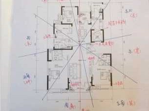 住宅风水布局（住宅风水布局图解大全建议收藏）