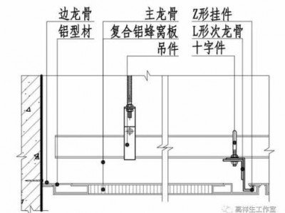 蜂窝铝板吊顶（蜂窝铝板吊顶节点）