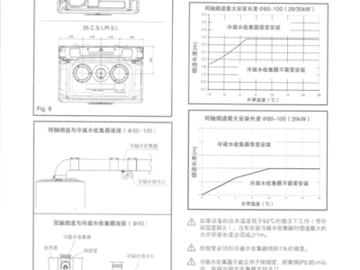 贝雷塔（贝雷塔壁挂炉使用说明书图解）