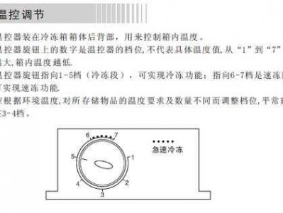 冰柜怎么调温度（冰柜怎么调温度补偿开关）