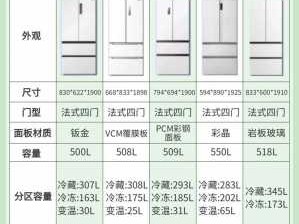 冰箱比较好的品牌（冰箱比较好的品牌排行榜）