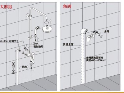 花洒安装高度（浴室花洒安装高度）