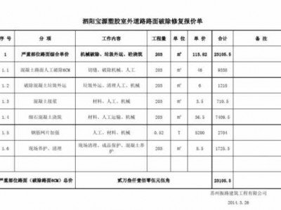 沥青混凝土价格表（5公分沥青路面价格预算表）