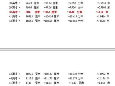 厘米换英寸（厘米换英寸怎么算）