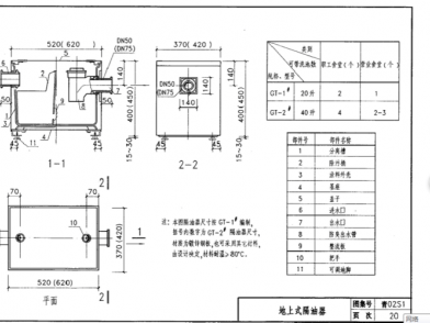 隔油器（隔油器超越管画法）