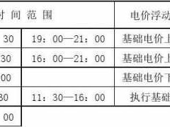 成都电价（成都电价峰谷平时段）