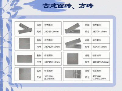 青砖规格（青砖的规格）