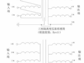 三相干式变压器（三相干式变压器380变220接线图）