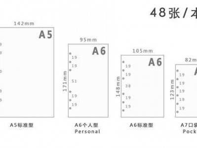 a6纸多大尺寸（a6纸多大尺寸和a5对比）