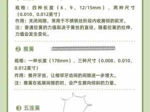 片簧（片簧属于 元件,其作用是 ）