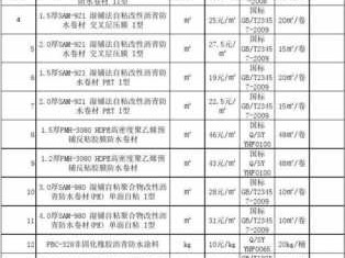 pvc防水材料（pvc防水材料价格表）