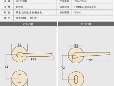 门把手高度（门把手高度位置标准）