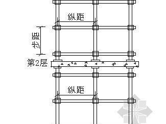 满堂架（满堂架计算规则）