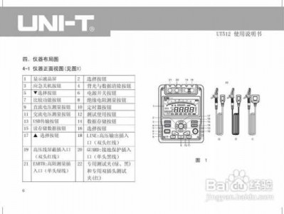 电阻测试仪（电阻测试仪怎么归零）