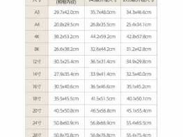 36寸是多少厘米（42寸是多少厘米）