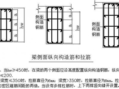 构造筋（构造筋长度计算公式）