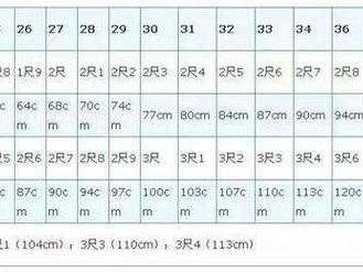 2尺的腰围是多少厘米（2尺6的腰围是多少厘米）