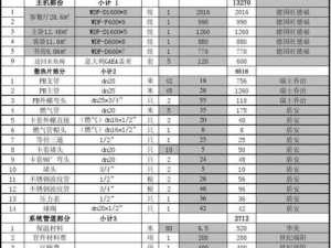 暖气片价格（暖气片价格多少一个平方）