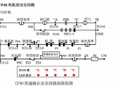 富士达电梯（富士达电梯安全回路封线）