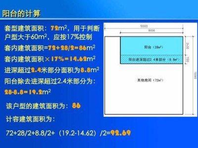 计容面积和建筑面积的区别（仓库计容面积和建筑面积的区别）