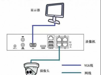 安装家用监控（安装家用监控的详细步骤）