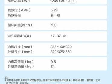 空调保修期（空调保修期一般多少年）