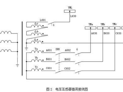 电压互感器二次侧为什么不能短路（电流互感器二次侧为什么不能开路）