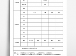 维修清单（车出险怎么查维修清单）