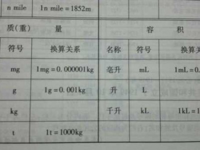 吨等于多少千克（一吨等于多少千克）