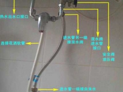 电热水器混水阀（电热水器混水阀怎么拆）