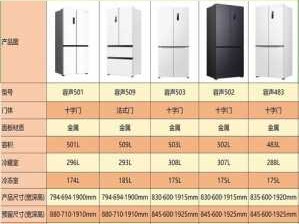 容声冰箱好不好（容声冰箱好不好测评）