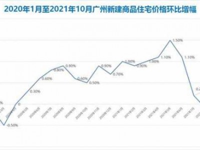 房价还会下跌吗（2024年房价还会下跌吗）