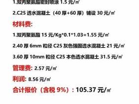 透水砼价格（透水混凝土预算价格）