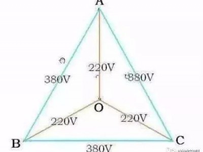 三相电压（三相电压为什么是380v）
