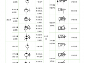 电磁阀（电磁阀电气符号及字母）