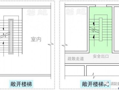 敞开楼梯间（敞开楼梯间开窗要求）