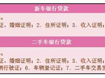 公积金贷款买车（公积金贷款买车怎么贷）