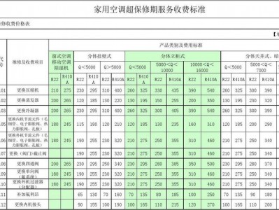 空调加氟收费标准（空调加氟收费标准多少钱）