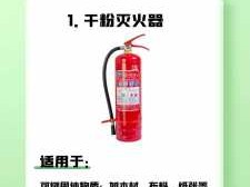 使用灭火器灭火的最佳位置是（使用灭火器灭火的最佳位置是上部中部根部）