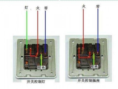 插座线怎么接（插座线怎么接灯头视频）