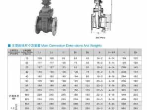 闸阀型号（普通闸阀型号）