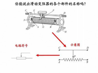 变阻器的作用（欧姆定律中滑动变阻器的作用）