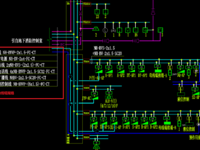 弱电系统综合布线（消防弱电系统综合布线）