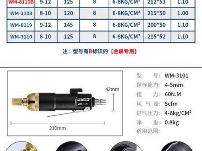 气动螺丝刀（气动螺丝刀拆解视频）