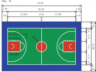 室内篮球场尺寸（室内篮球场尺寸平面图）
