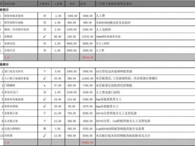 装修预算（装修预算报价明细表）