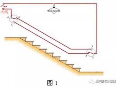 楼道灯（楼道灯怎么接线方法）